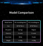 MoYu RS Pyraminx (Magnetic)