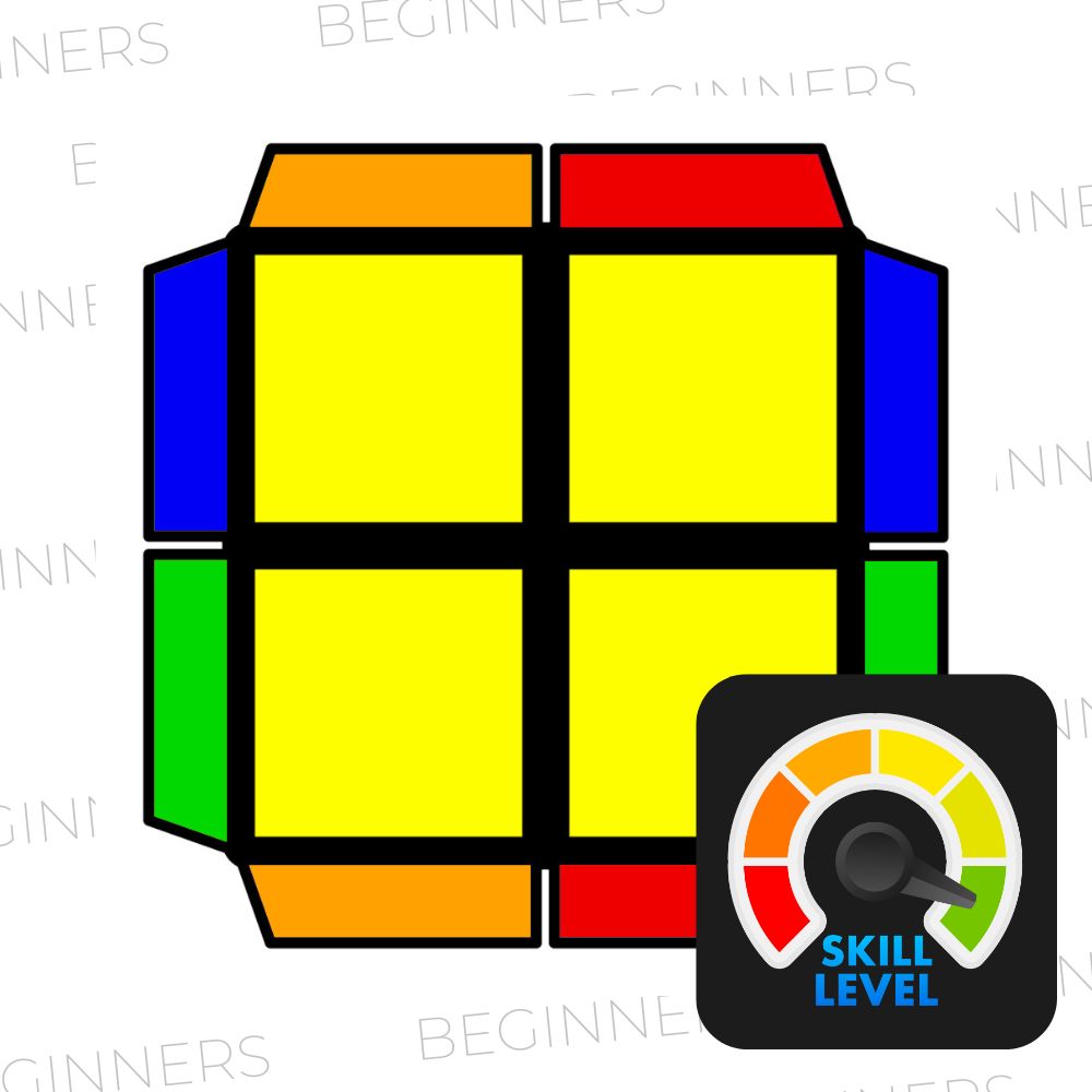 2x2 Beginners Guide – KewbzUK