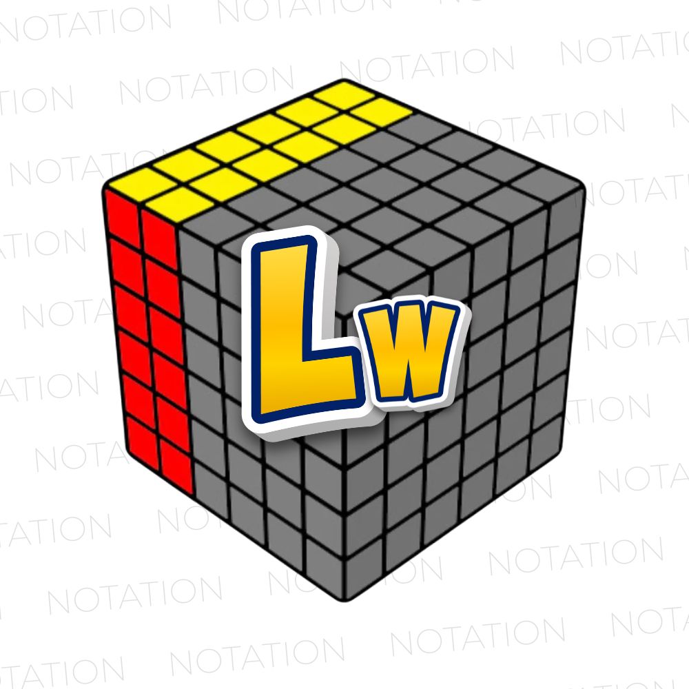 6x6 Notation – KewbzUK