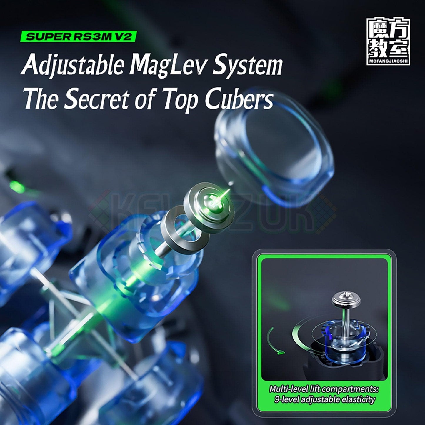 MoYu Super RS3M V2 (Magnetic, Maglev, UV)