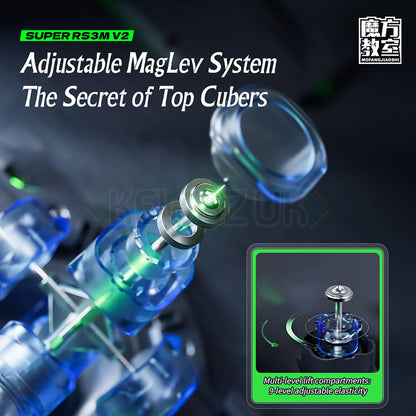 MoYu Super RS3M V2 (Magnetic, Maglev, UV)