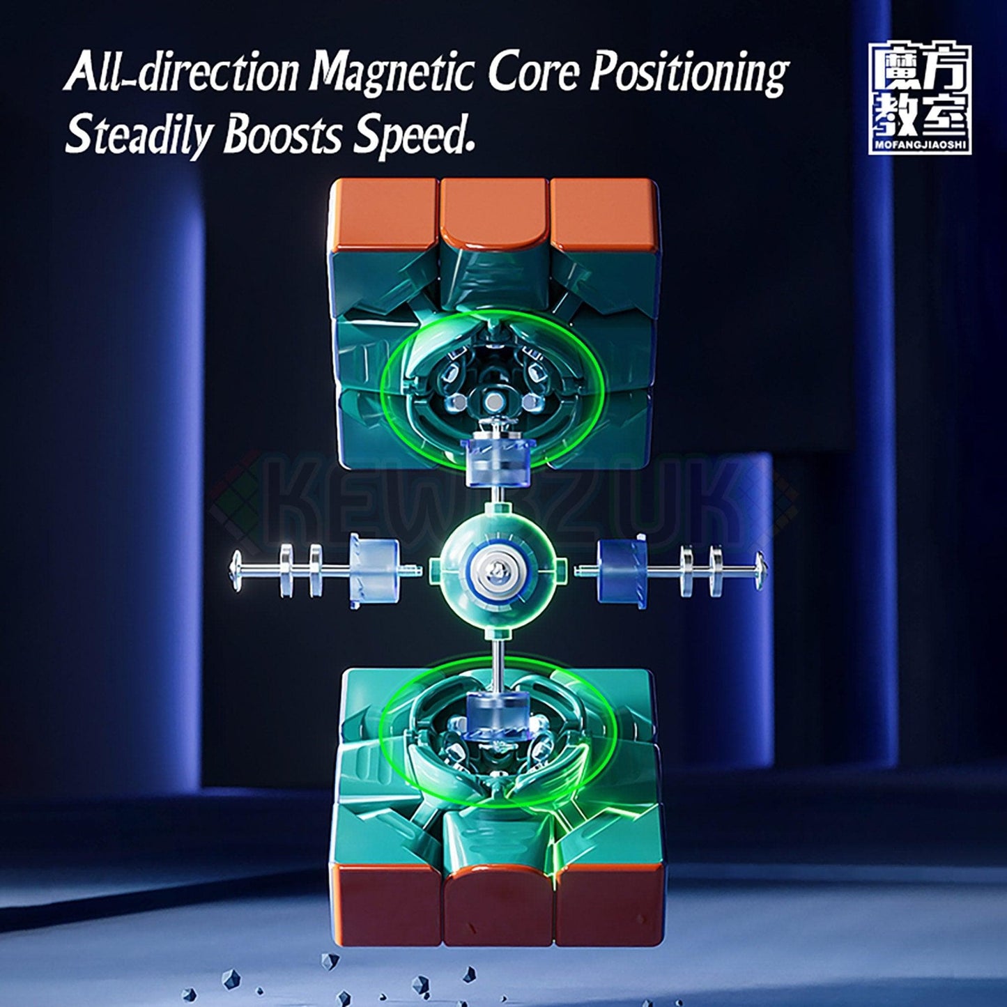 MoYu Super RS3M V2 (Magnetic, Maglev, UV)