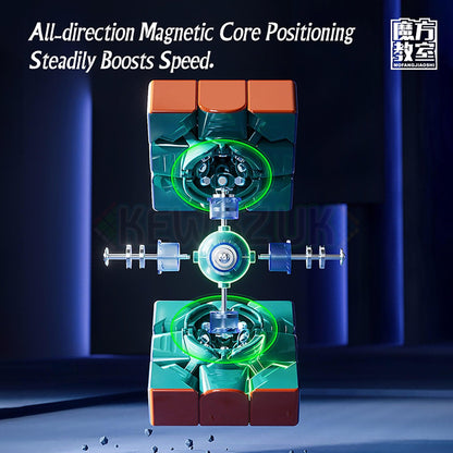 MoYu Super RS3M V2 (Magnetic, Maglev, UV)