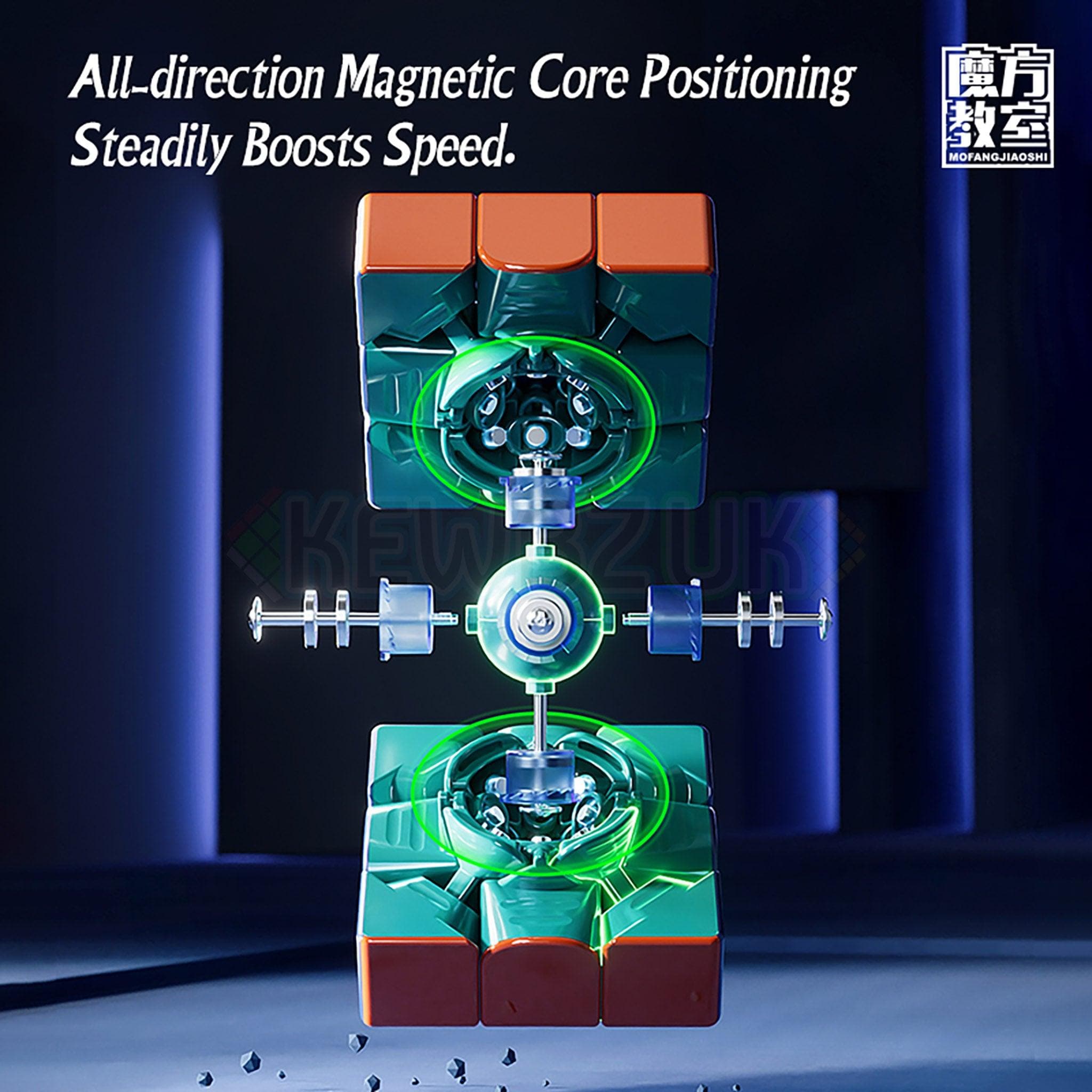 MoYu Super RS3M V2 (Magnetic, Maglev, UV, Ball-Core)