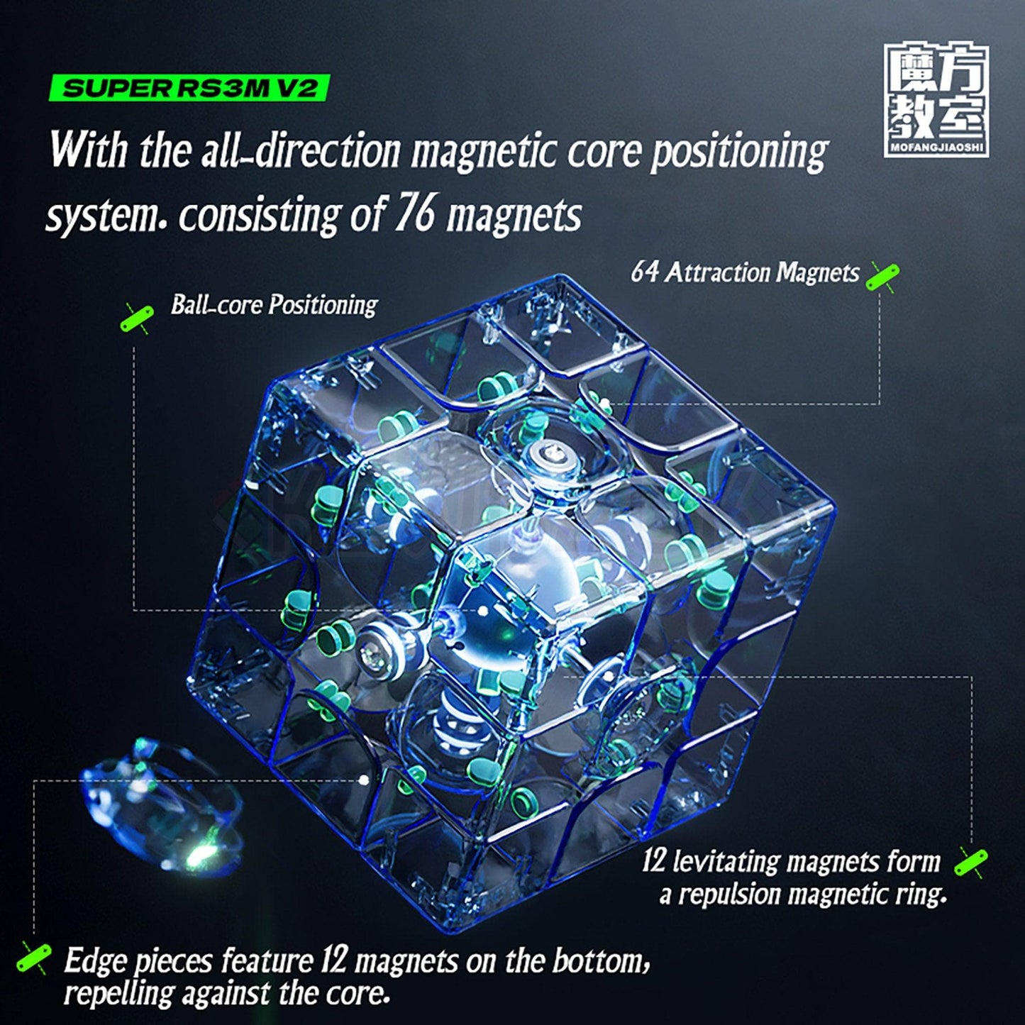 MoYu Super RS3M V2 (Magnetic, UV)