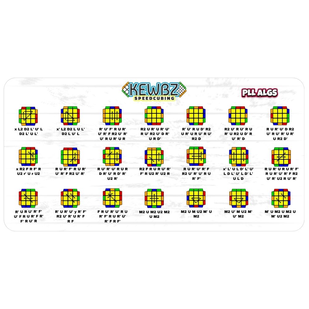 KewbzUK PLL Algorithm Mini Mat