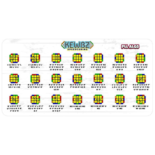 KewbzUK PLL Algorithm Mini Mat