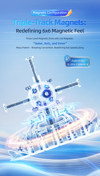 MoYu AoShi V4 6x6 Triple Track (Magnetic, UV, Ball-Core) 21