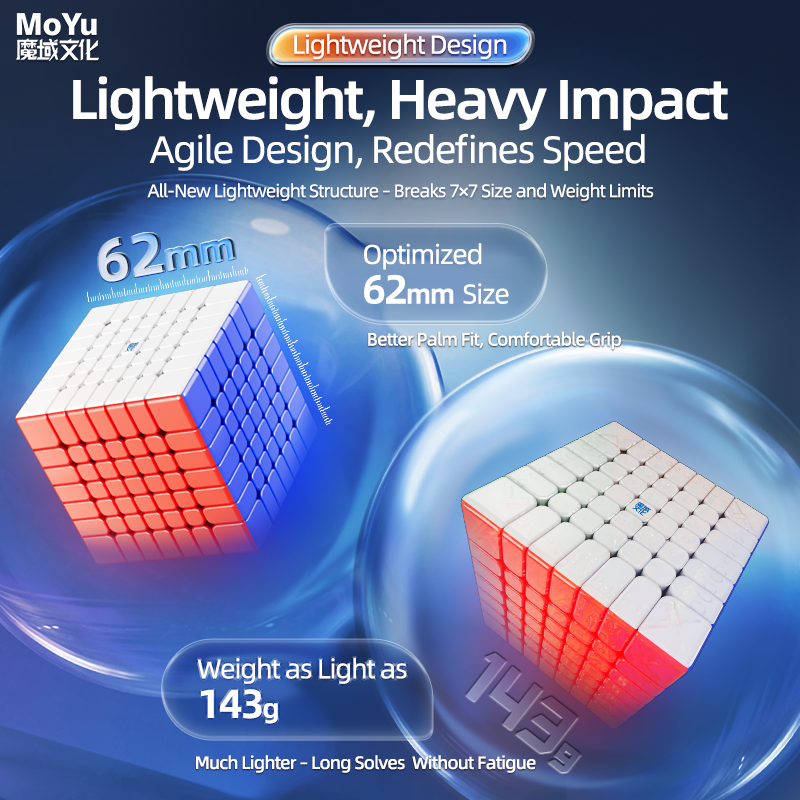 MoYu AoFu V5 Triple Track (Magnetic, UV, Ball-Core) 13