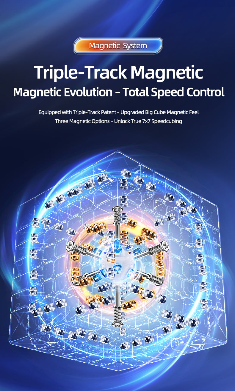 MoYu AoFu V5 Triple Track (Magnetic, UV, Ball-Core) 21