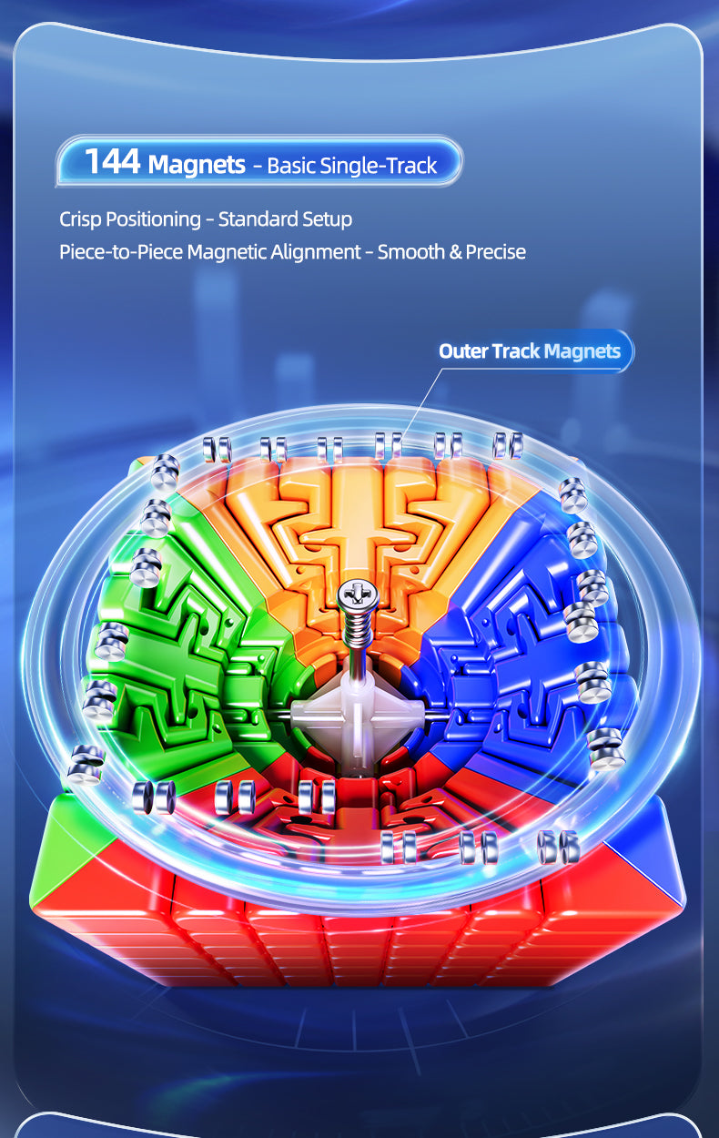 MoYu AoFu V5 Triple Track (Magnetic, UV, Ball-Core) 22