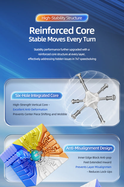 MoYu AoFu V5 Triple Track (Magnetic, UV, Ball-Core) 26