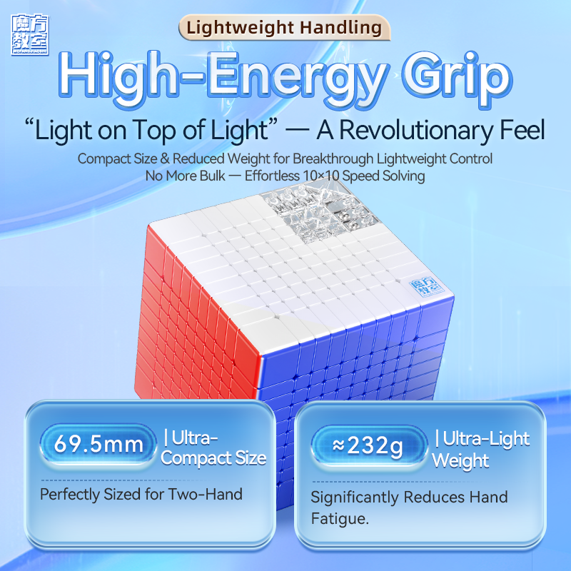 MoYu MeiLong 10x10 V2 (Magnetic, Ball-Core) from KewbzUK Speed Cube Shop 10