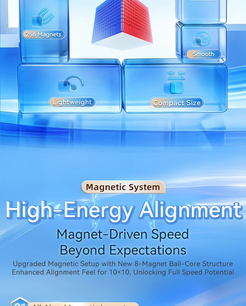 MoYu MeiLong 10x10 V2 (Magnetic, Ball-Core) from KewbzUK Speed Cube Shop 16