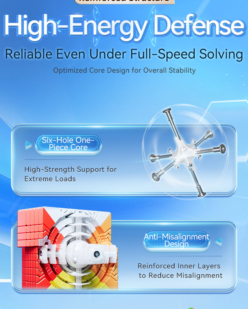 MoYu MeiLong 10x10 V2 (Magnetic, Ball-Core) from KewbzUK Speed Cube Shop 22