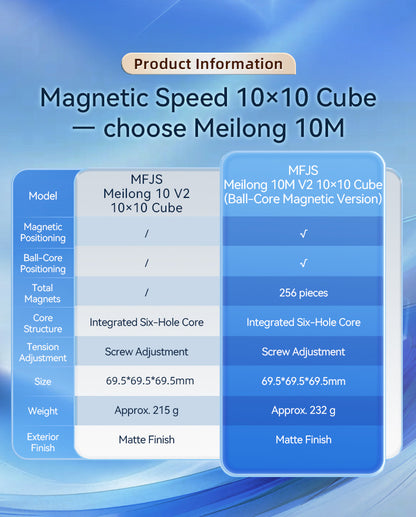 MoYu MeiLong 10x10 V2 (Magnetic, Ball-Core) from KewbzUK Speed Cube Shop 28