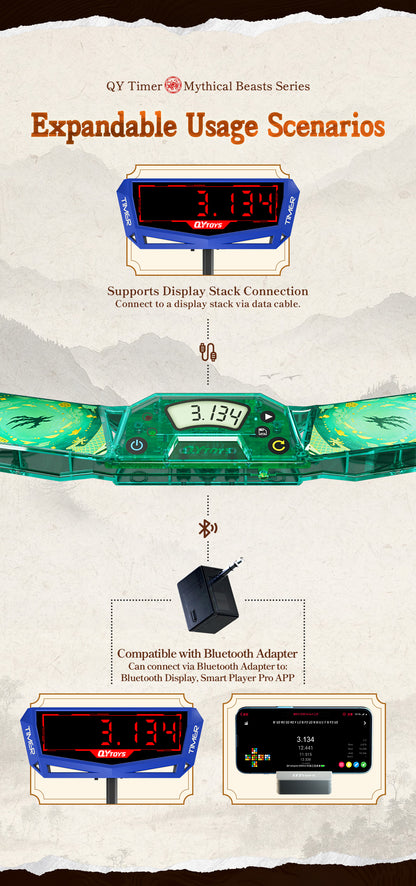 QiYi Timer AzureDragon from KewbzUK Speed Cube Shop 24