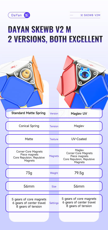 DaYan Skewb V2 (Magnetic, Maglev, UV, Ball-Core)