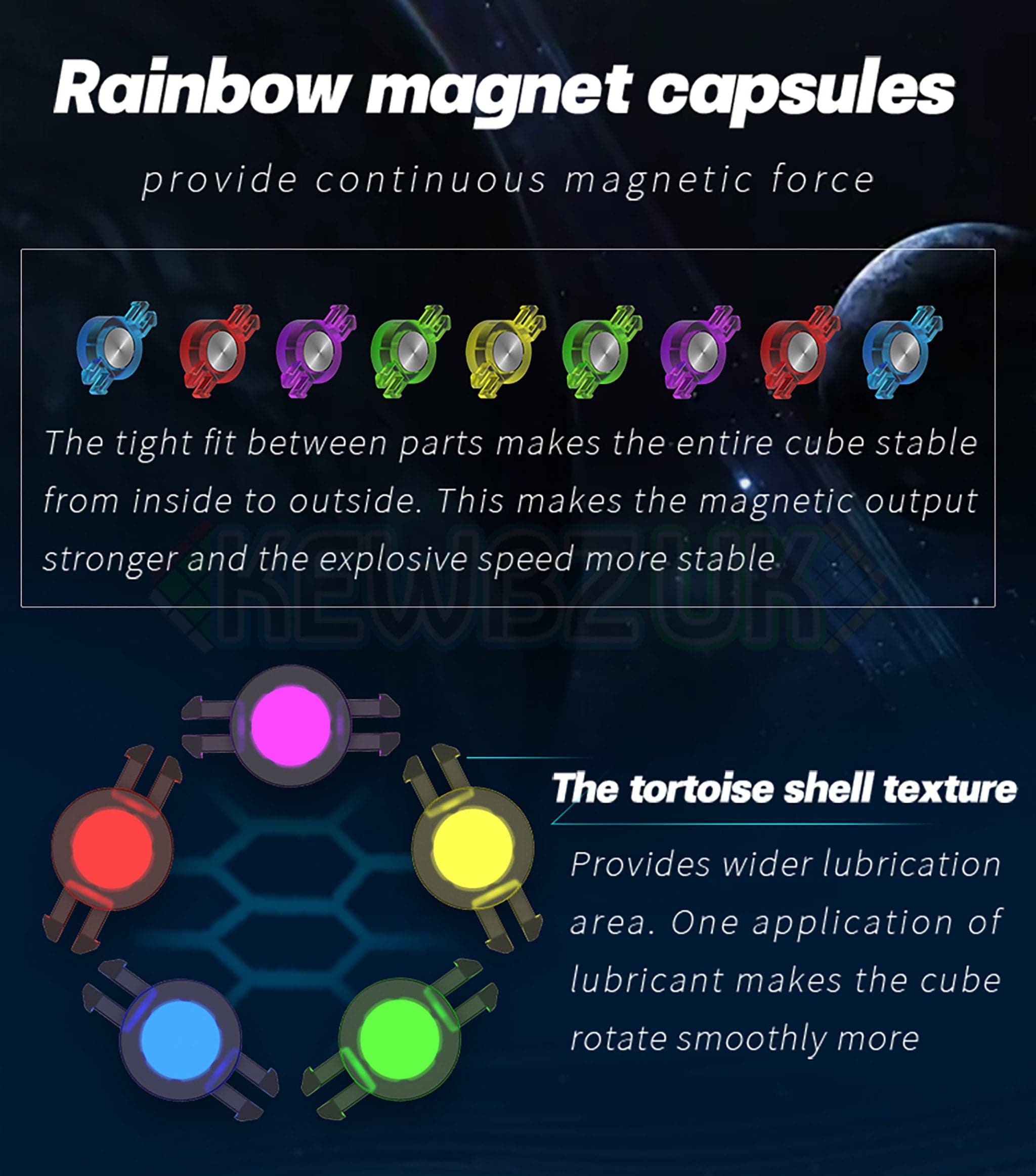 DianSheng Galaxy 9x9 (Magnetic, Ballcore)