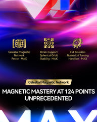 GAN 16 Max (Magnetic, Maglev, UV, Ball-Core)