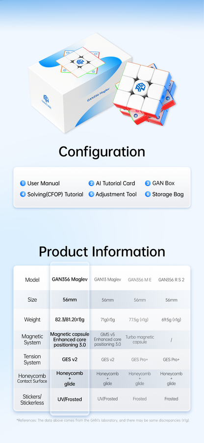 GAN 356 (Magnetic, Maglev, UV)