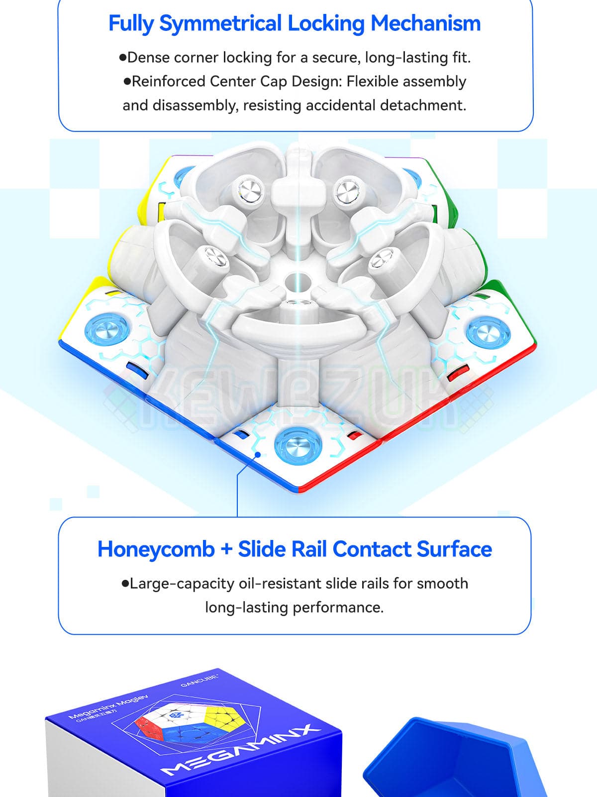 GAN Megaminx V2 (Magnetic, Maglev, Ball-Core)