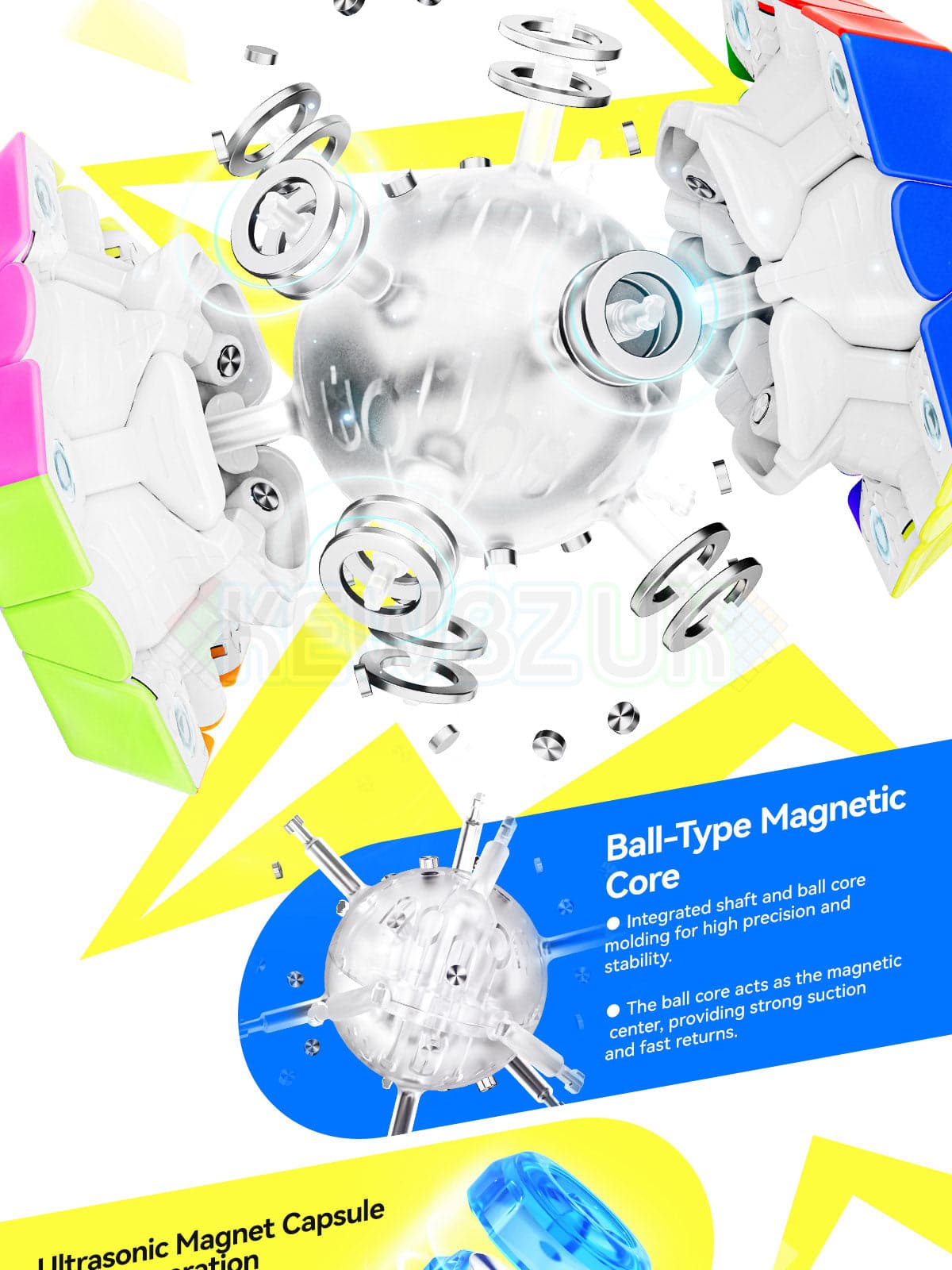 GAN Megaminx V2 (Magnetic, Maglev, Ball-Core)