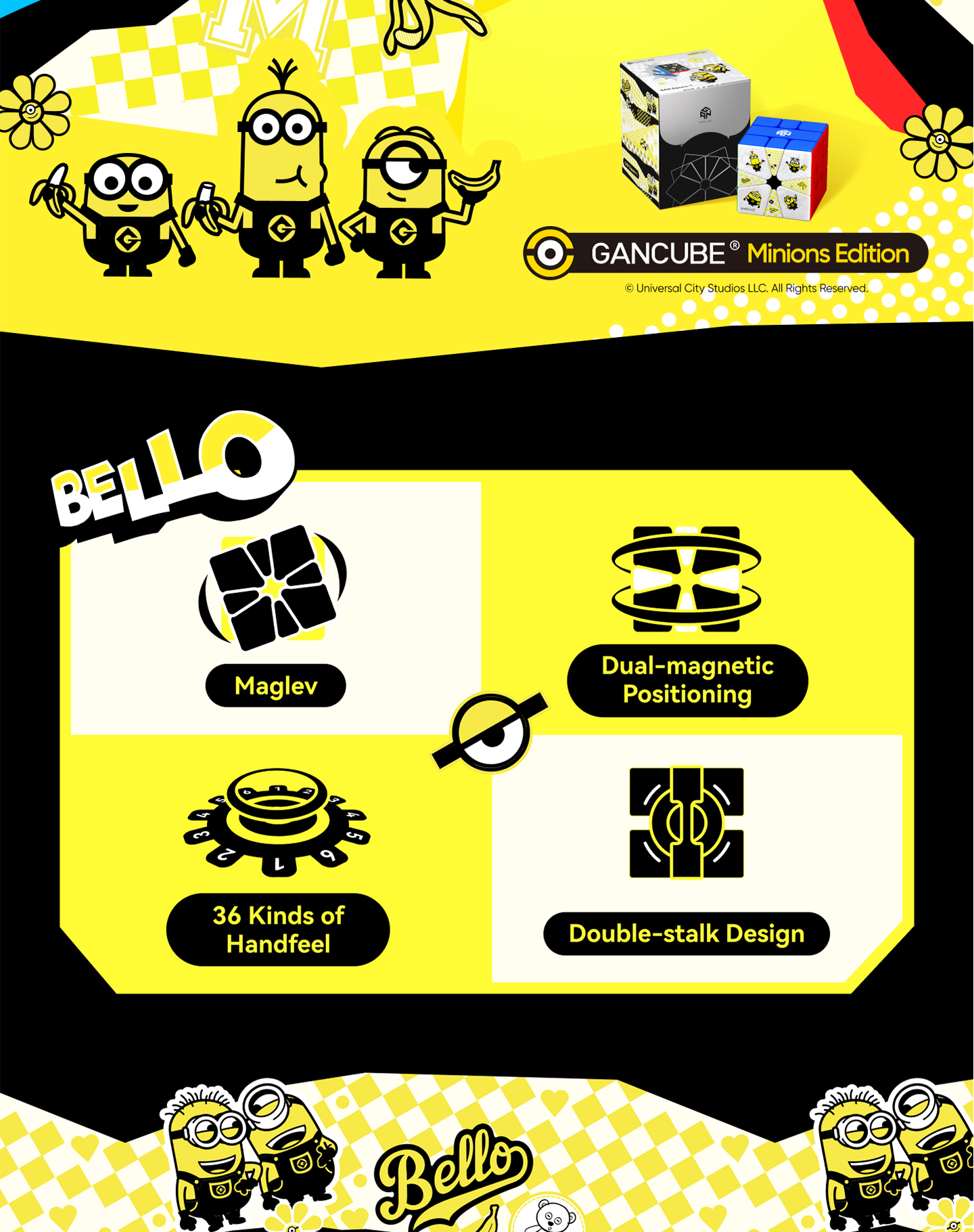 GAN Square-1 - Minions (Magnetic) 4