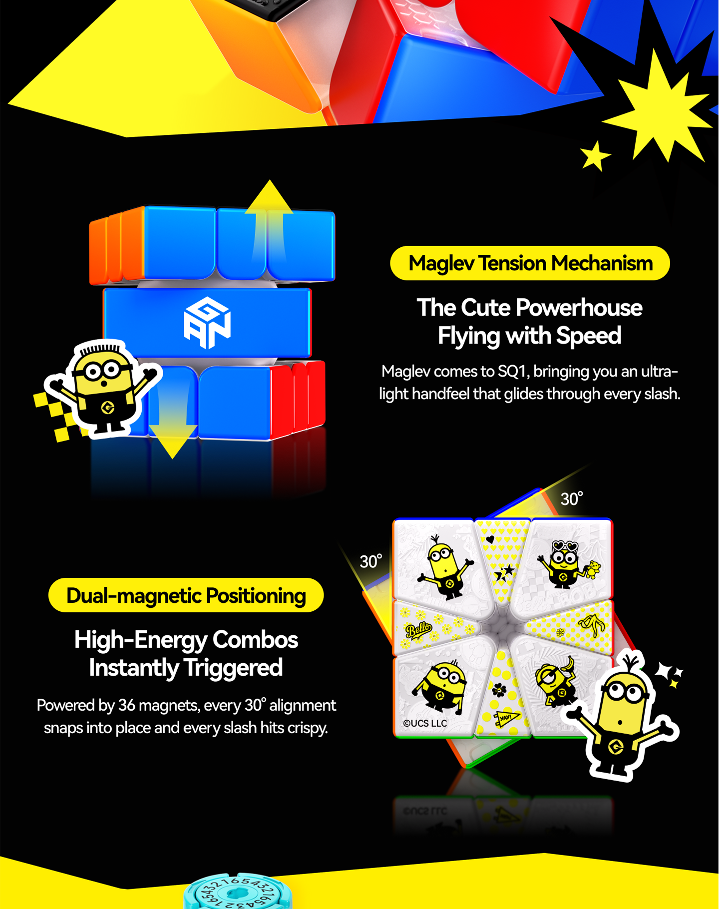 GAN Square-1 - Minions (Magnetic) 7