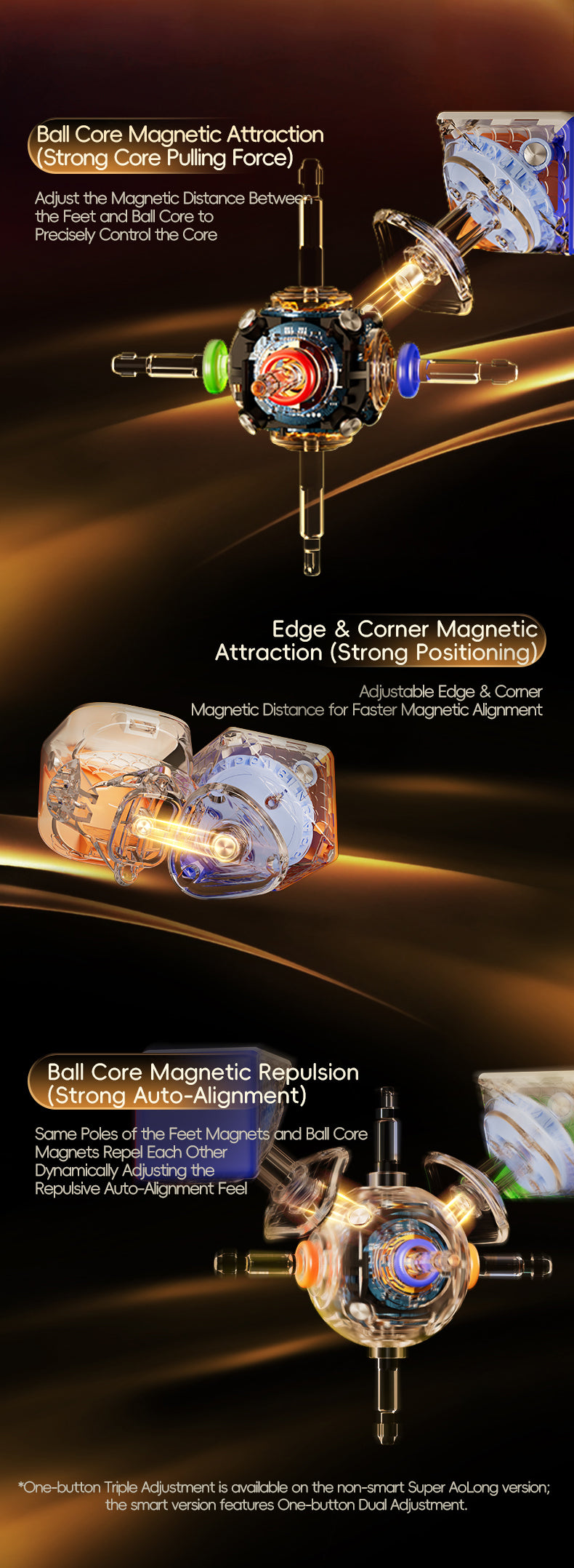 MoYu Super AoLong (19th Anniversary) (Magnetic, Maglev, Ball-Core) 18