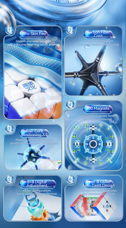 MoYu AoLong V6 3x3 (Nano Skin Feel) (Magnetic, Maglev, UV, Ball-Core) 5