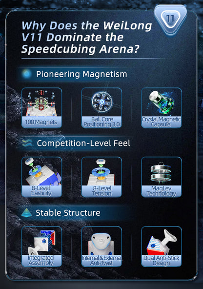MoYu WeiLong V11 3x3 (20-Magnet, Maglev, UV, Ball-Core)