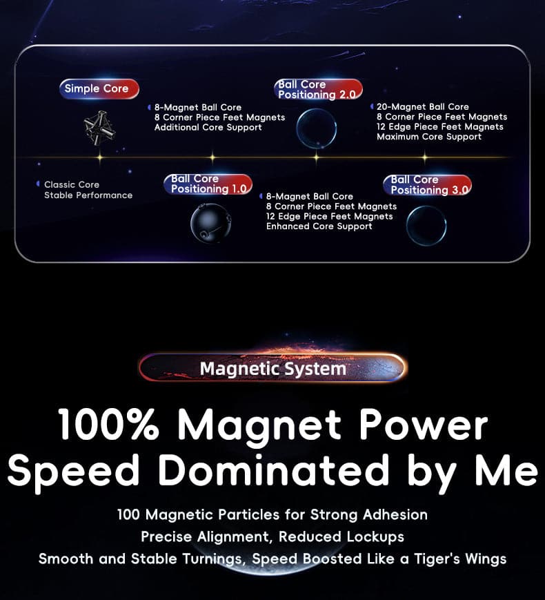 MoYu WeiLong WR M V9 (20 Magnet, Maglev, UV, Ball-Core)