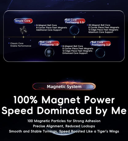 MoYu WeiLong WR M V9 (20 Magnet, Maglev, UV, Ball-Core)