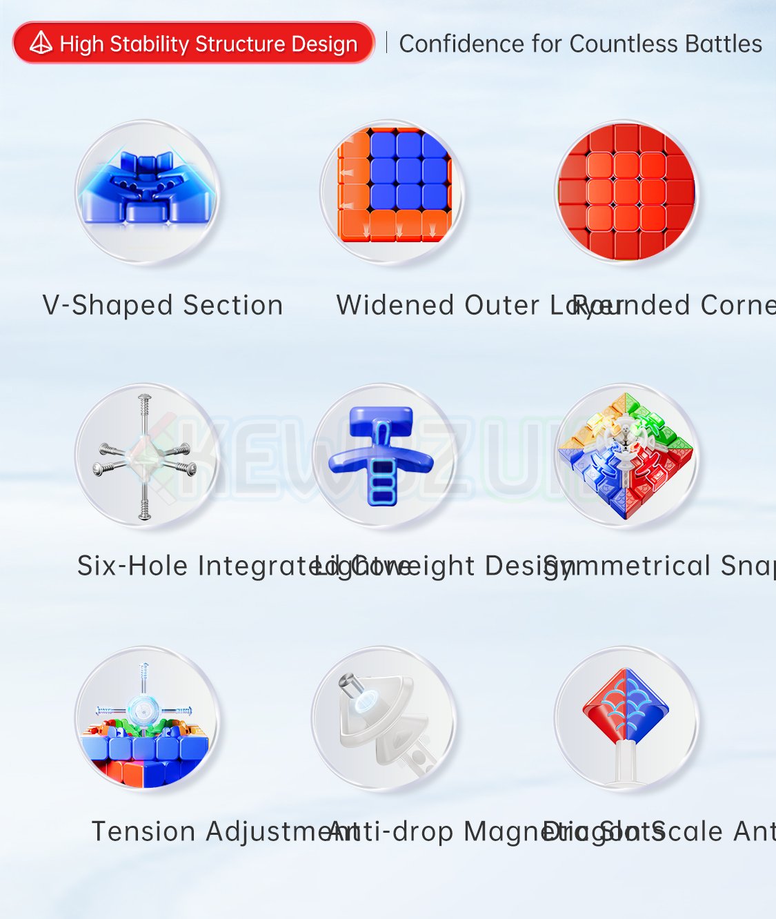 MoYu AoChuang V6 5x5 Double-Track (Magnetic, UV, Ball-Core)