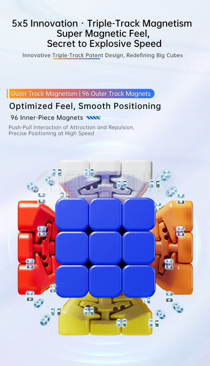 MoYu AoChuang V6 5x5 Triple-Track (Magnetic, UV, Ball-Core)
