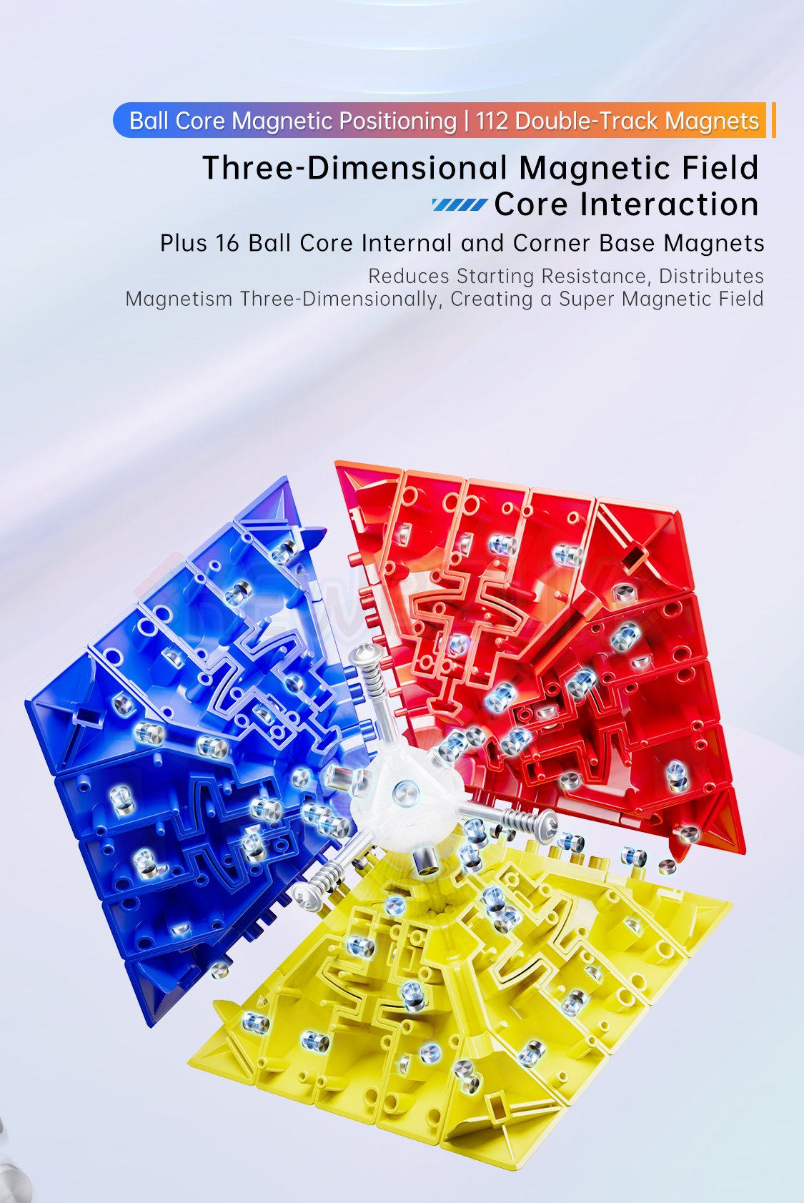 MoYu AoChuang V6 5x5 Double-Track (Magnetic, UV, Ball-Core)