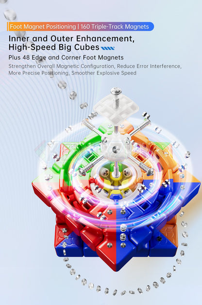 MoYu AoChuang V6 5x5 Triple-Track (Magnetic, UV, Ball-Core)