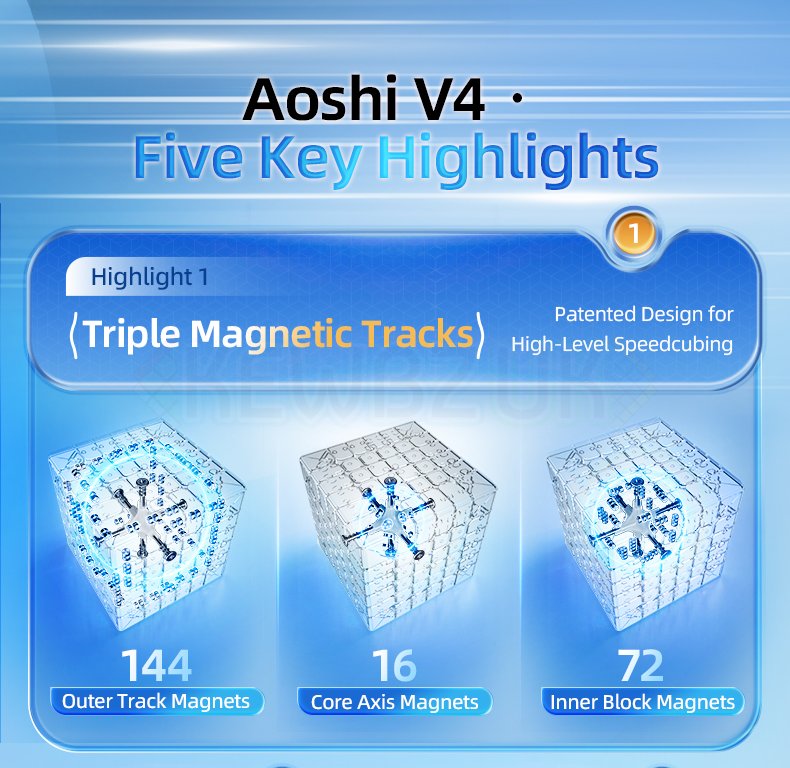 MoYu AoShi V4 6x6 Single Track (Magnetic)