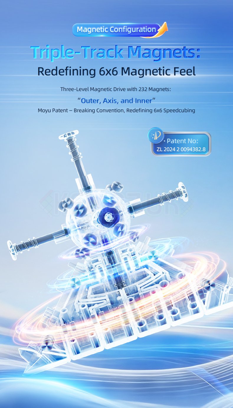 MoYu AoShi V4 6x6 Single Track (Magnetic)