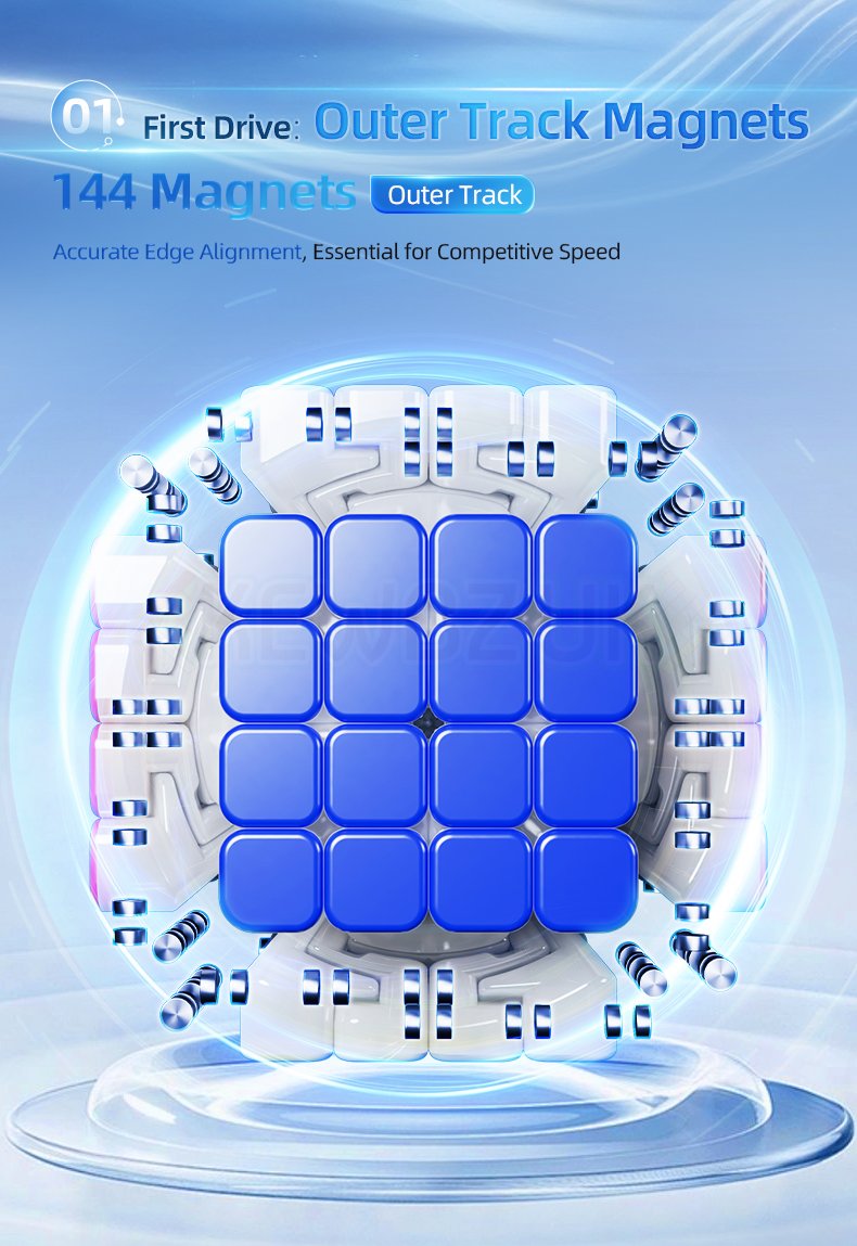MoYu AoShi V4 6x6 Single Track (Magnetic)