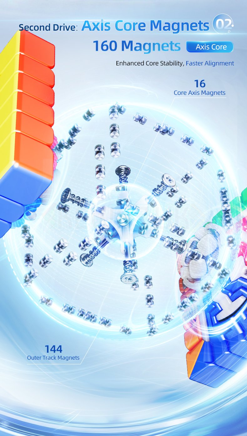 MoYu AoShi V4 6x6 Single Track (Magnetic)