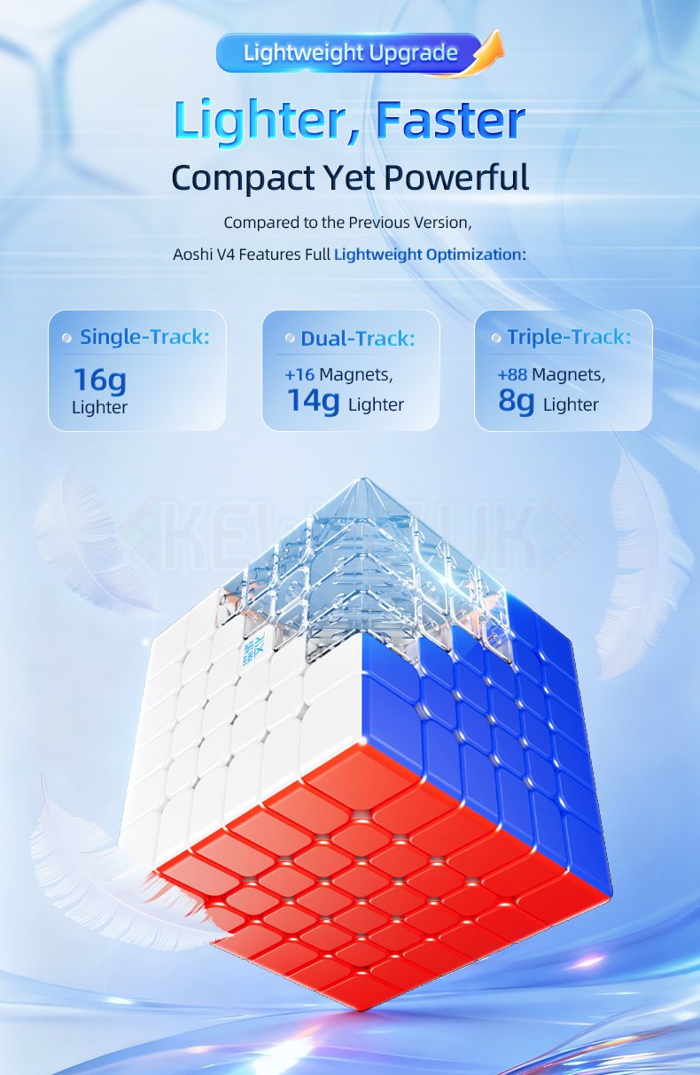 MoYu AoShi V4 6x6 Single Track (Magnetic)