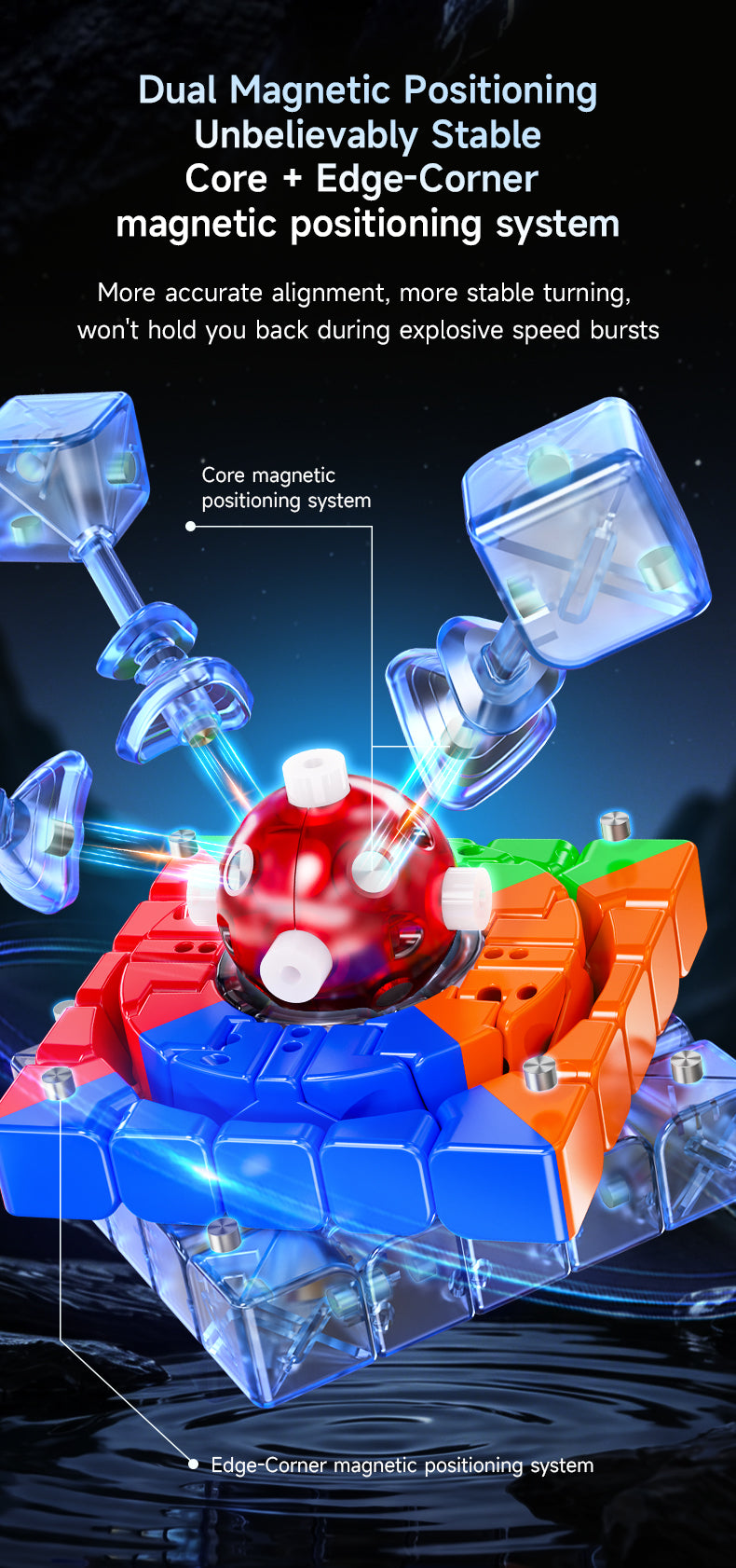 QiYi M Pro 5x5 (Magnetic, UV, Ball-Core) 24