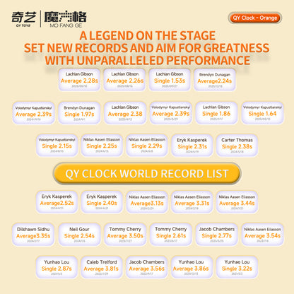 QiYi QiYi Magnetic Clock LE (Magnetic) 14