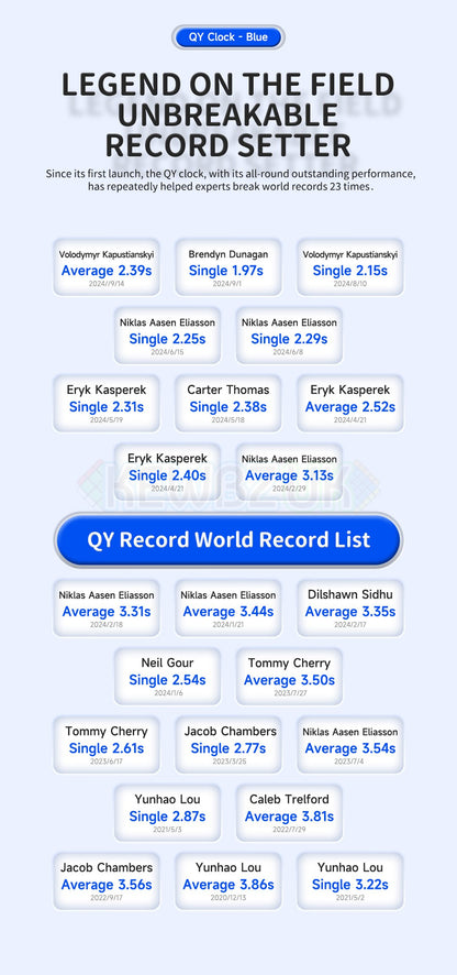 QiYi Clock Blue (Magnetic)