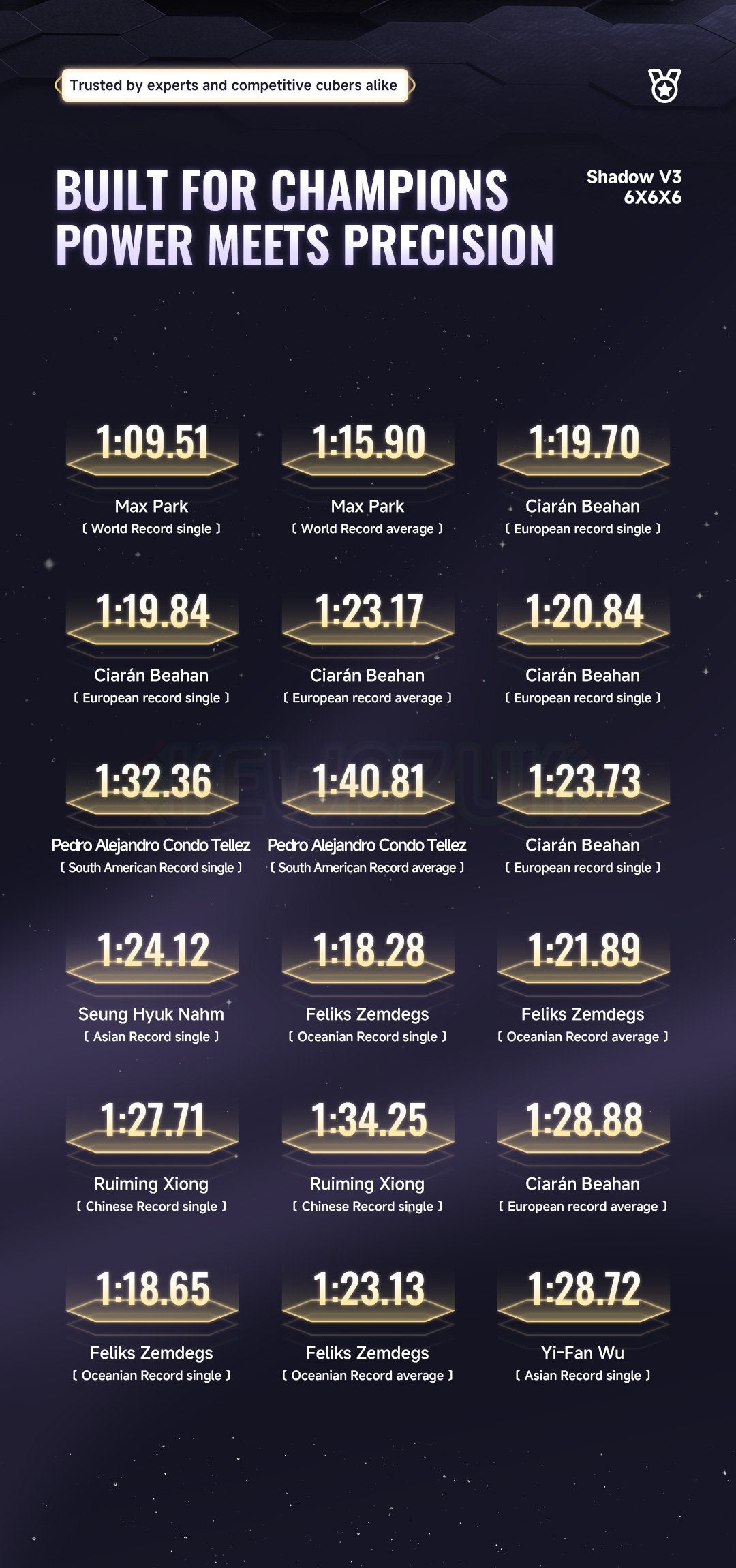 QiYi Shadow V3 6x6 (Magnetic, Ball-Core, UV)