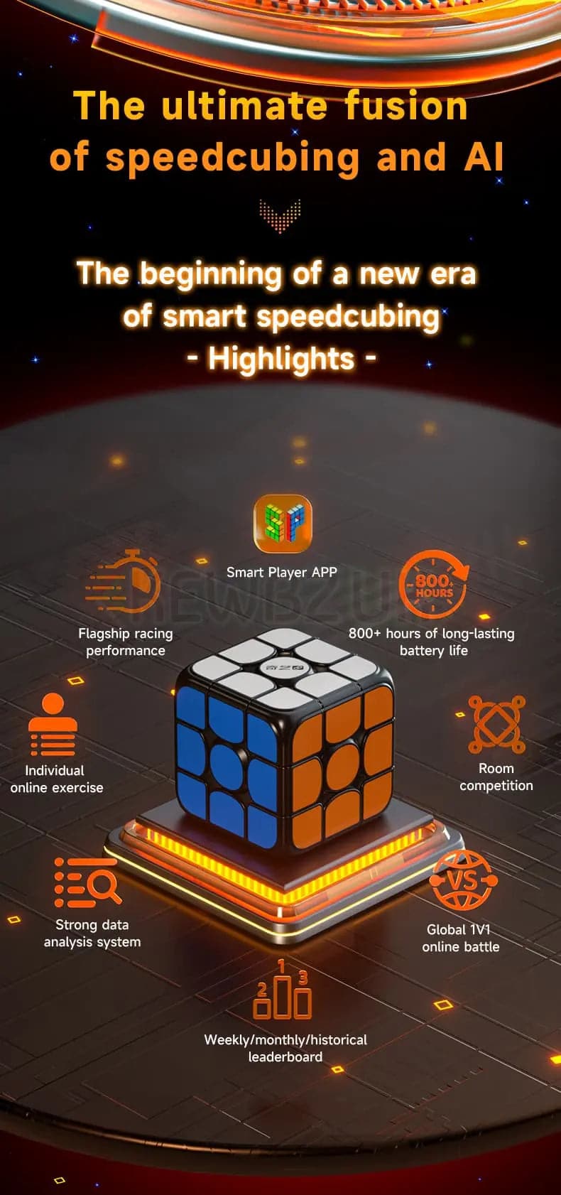 QiYi 3x3 AI Smartcube (Magnetic)