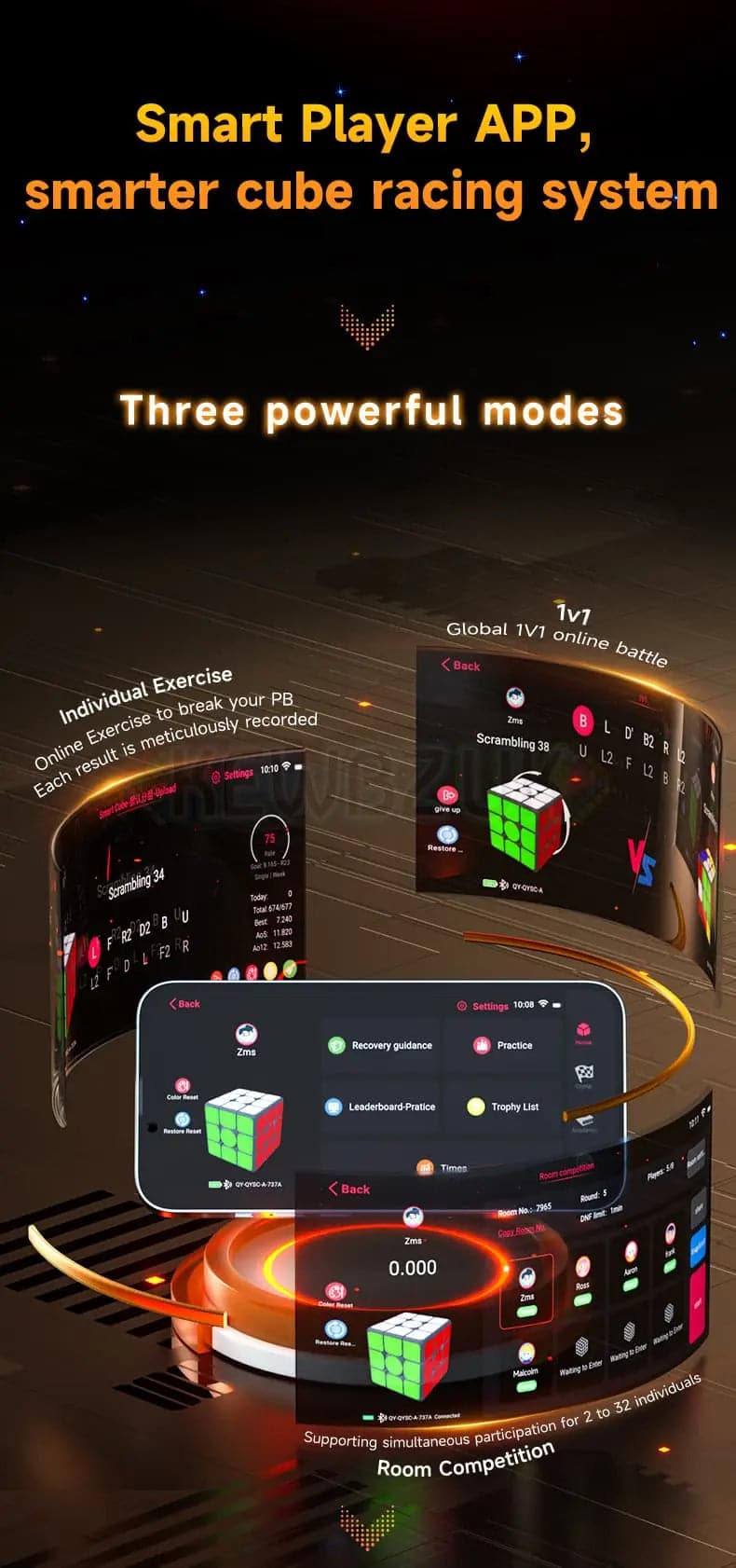 QiYi 3x3 AI Smartcube (Magnetic)