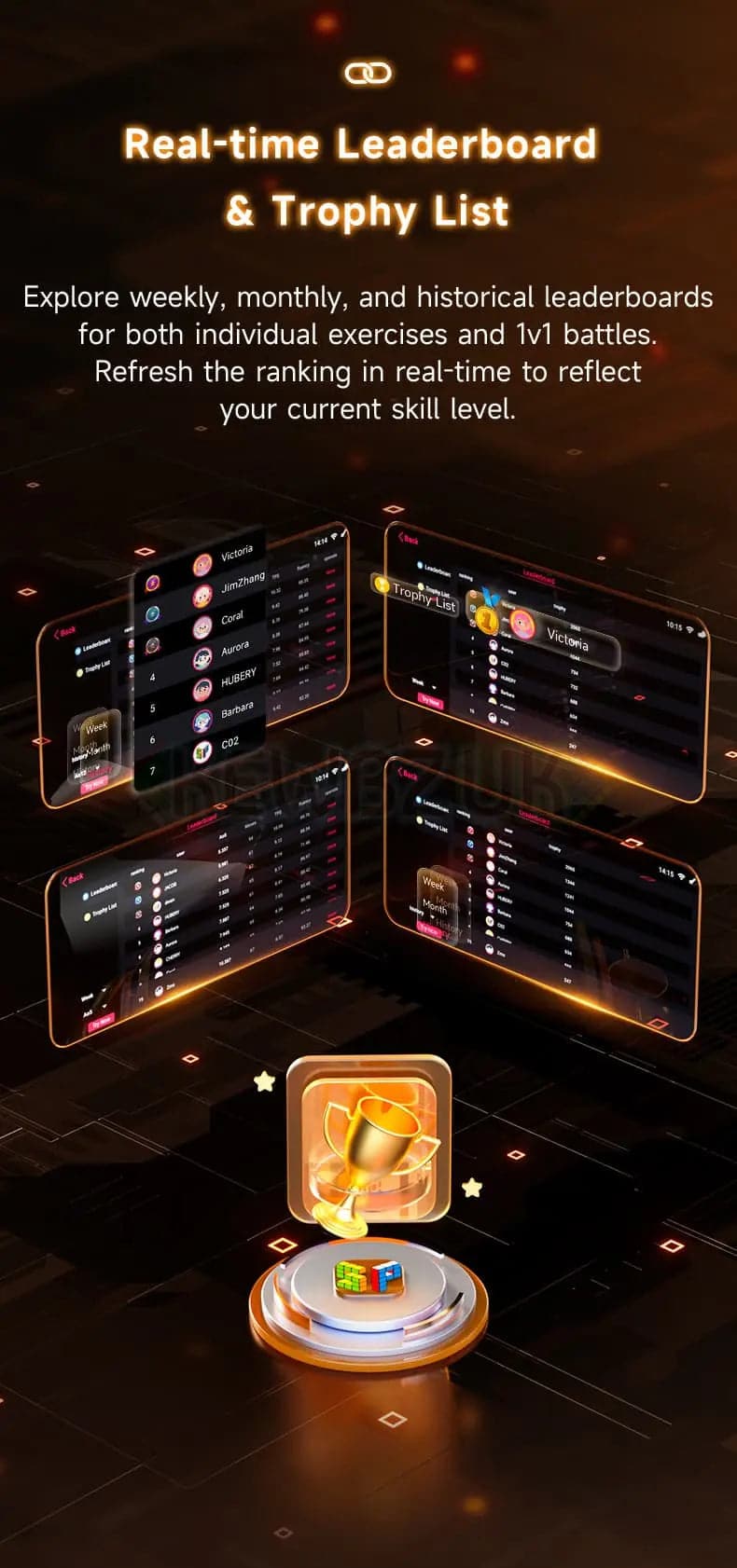 QiYi 3x3 AI Smartcube (Magnetic)